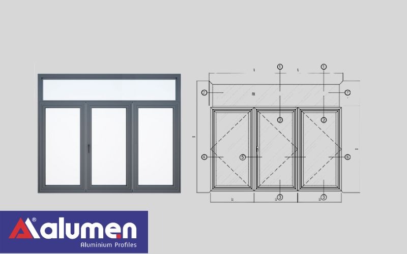Minh họa về thiết kế cửa nhôm 3 cánh dạng mở xoay